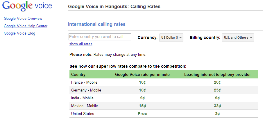 elements of google pt 5 - hangouts