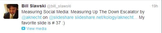 Twitter - Interactions-slide-share2